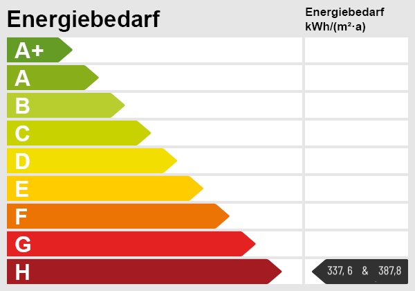 Energieskala 59 + 61